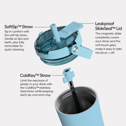 Resa flip 35oz sage - US 3377