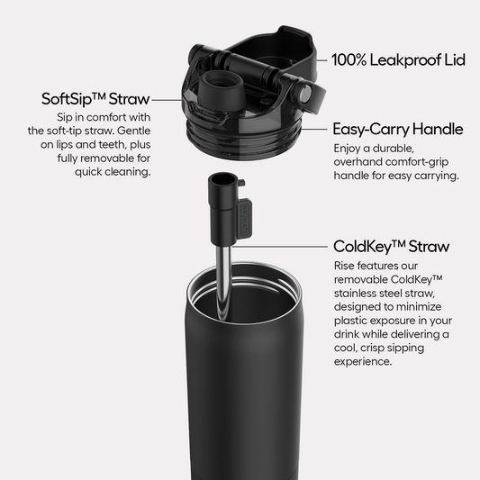 Rise 35oz lilac dusk - US 5021