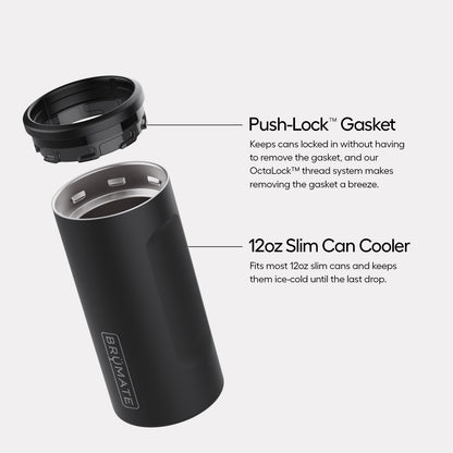 Hopsulator slim v2 java - US 7278