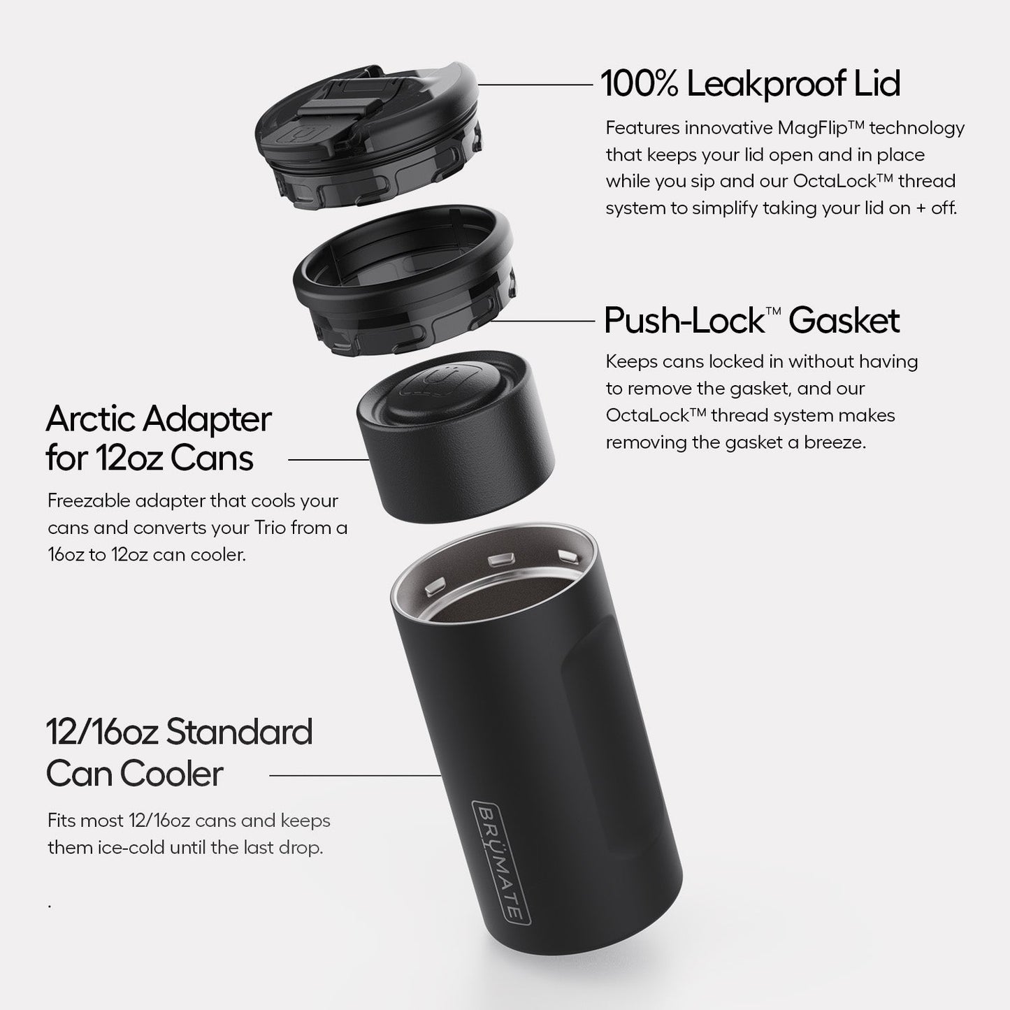 Hopsulator trio v2 mocha dot - US 5939